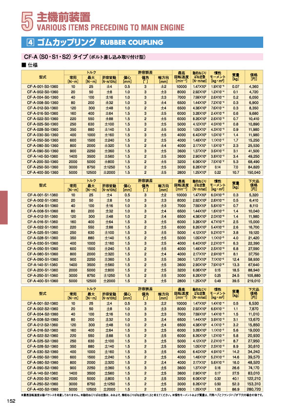 MARINE BOOK – 手記前装置｜株式会社髙澤製作所 152.jpg