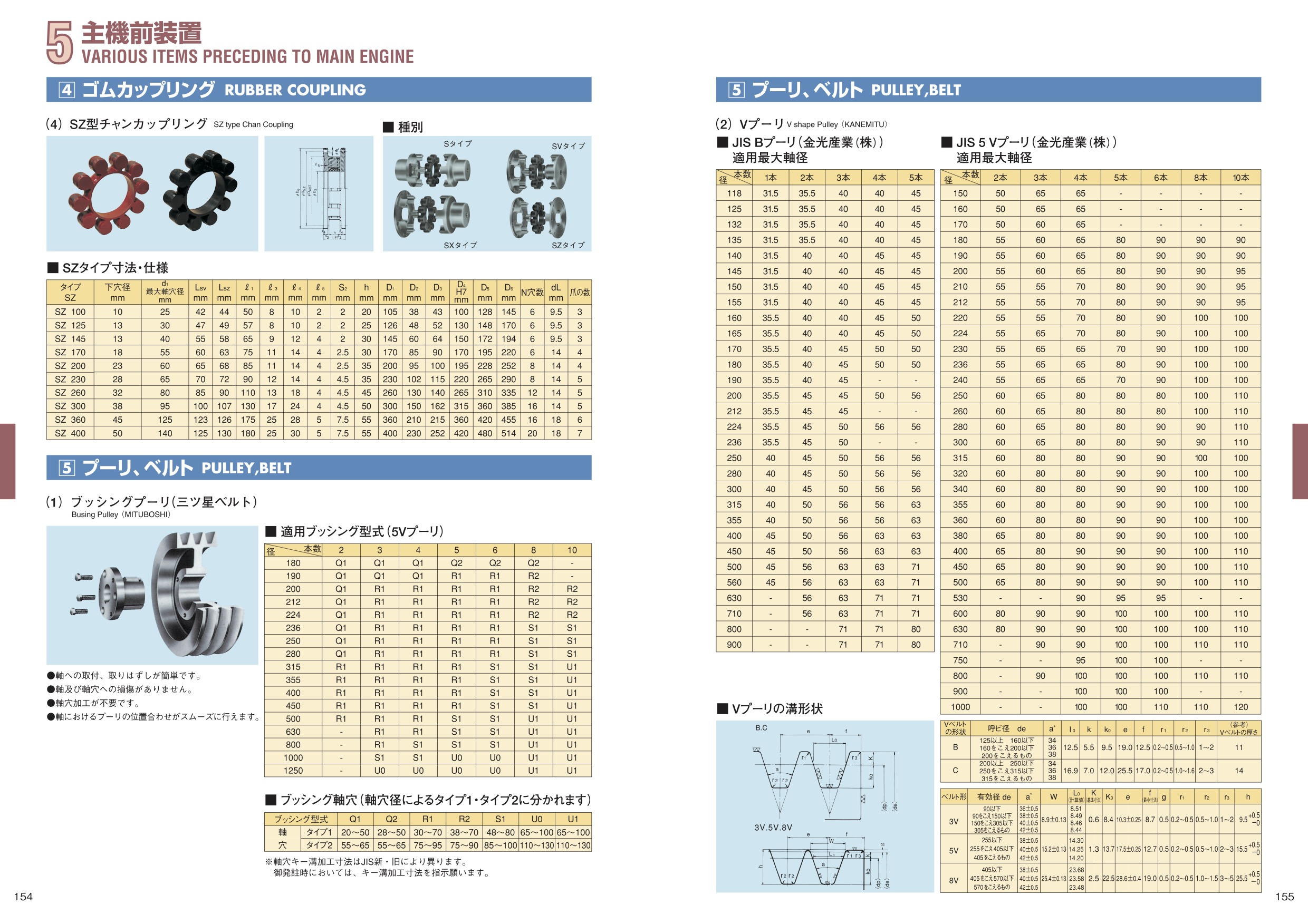MARINE BOOK – 手記前装置｜株式会社髙澤製作所 154-155.jpg