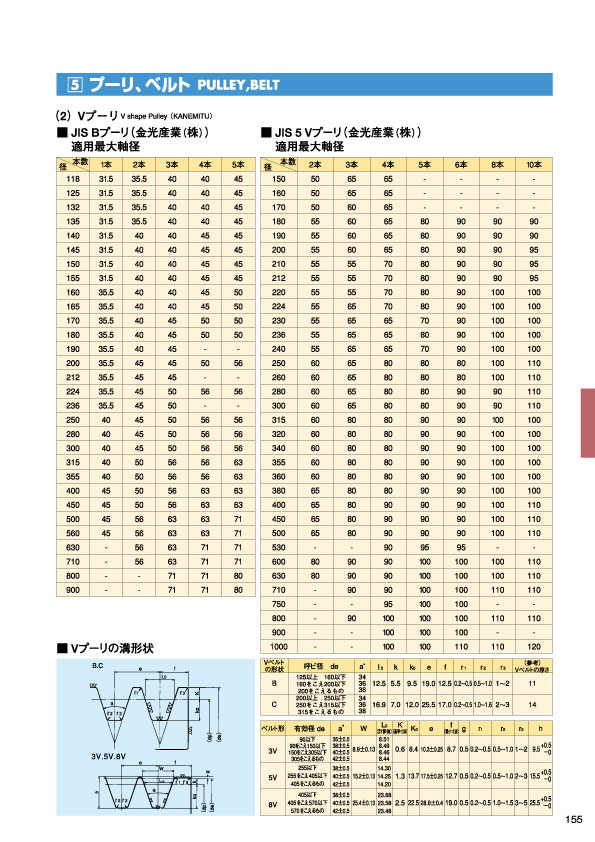 MARINE BOOK – 手記前装置｜株式会社髙澤製作所 155.jpg