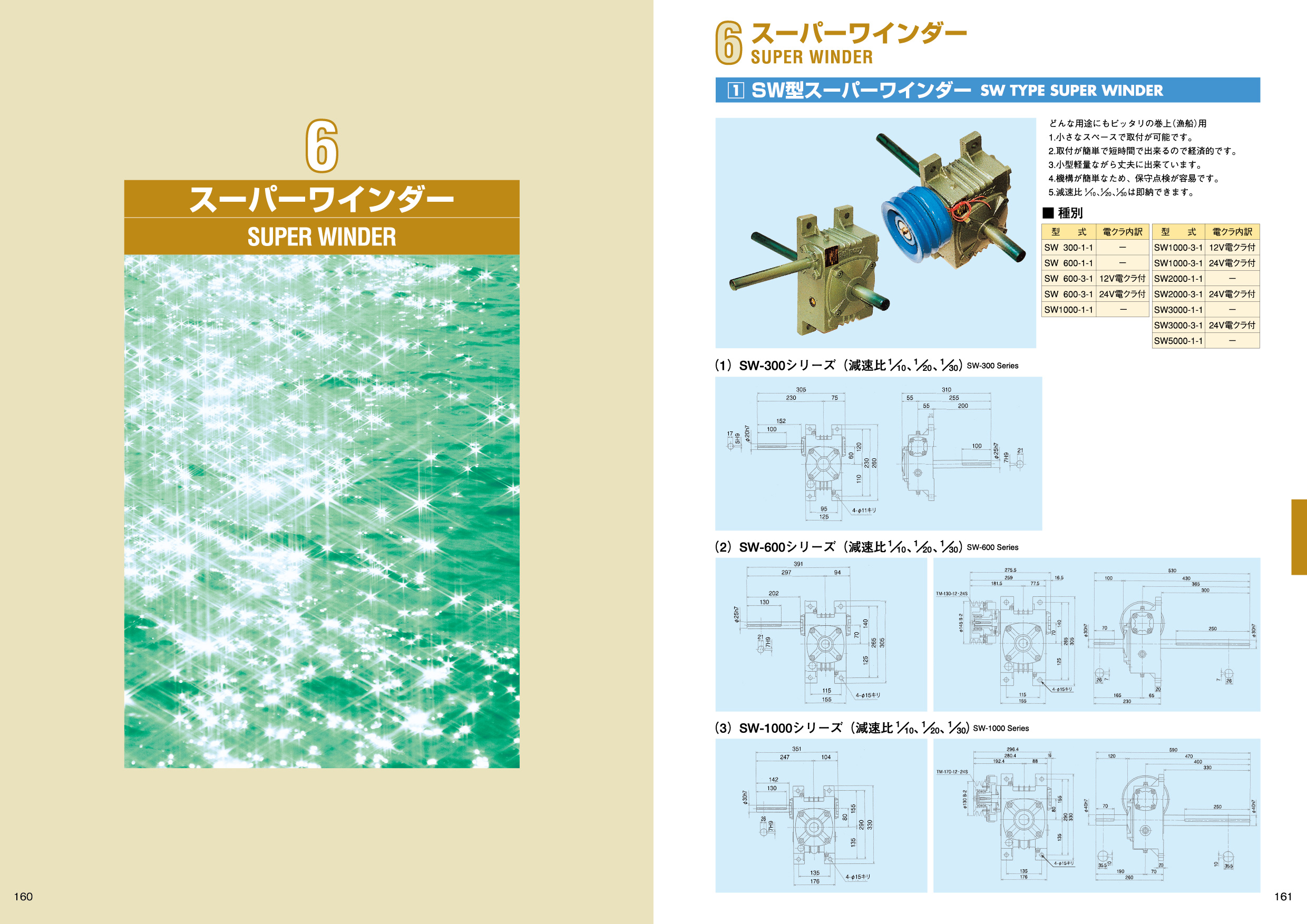 MARINE BOOK – スーパーワインダー｜株式会社髙澤製作所 160-161.jpg