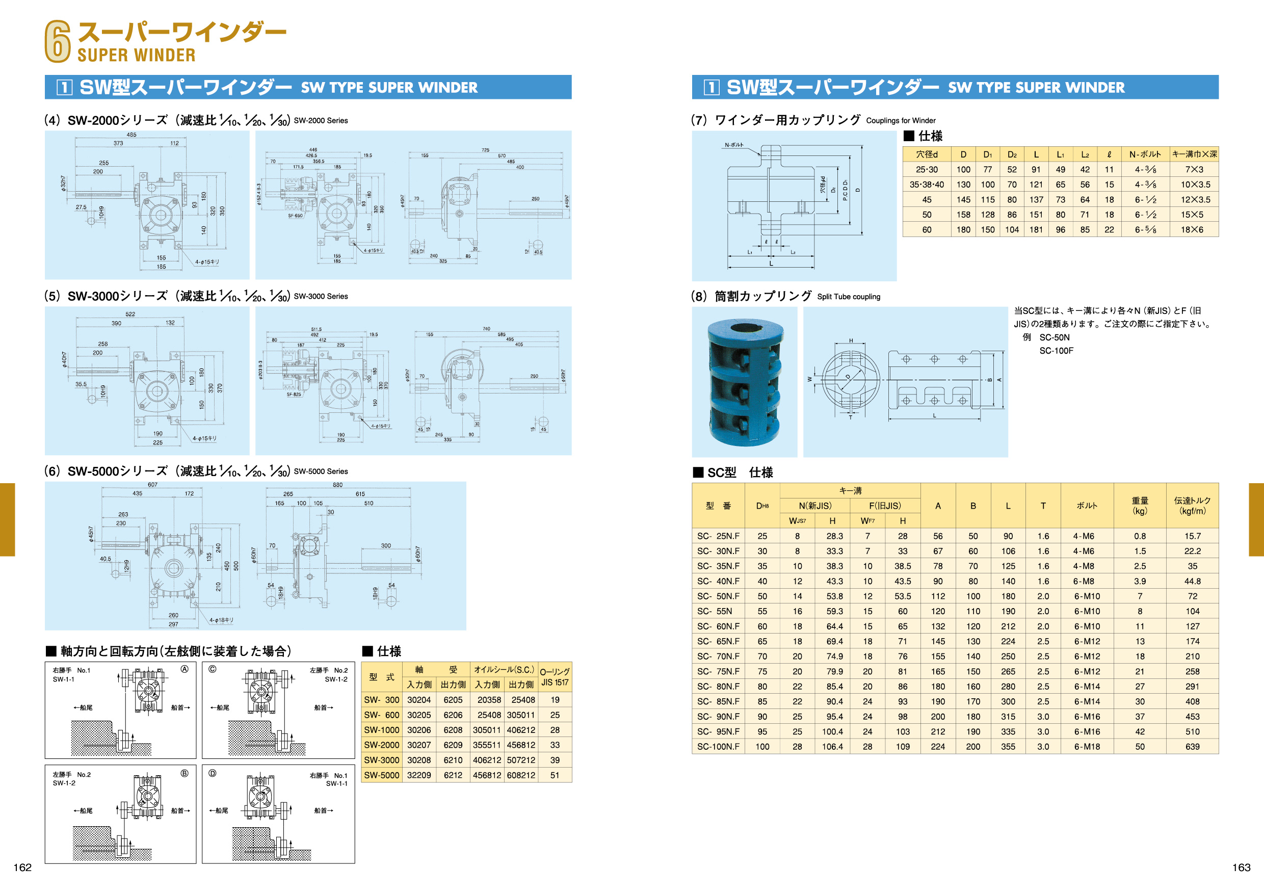 MARINE BOOK – スーパーワインダー｜株式会社髙澤製作所 162-163.jpg