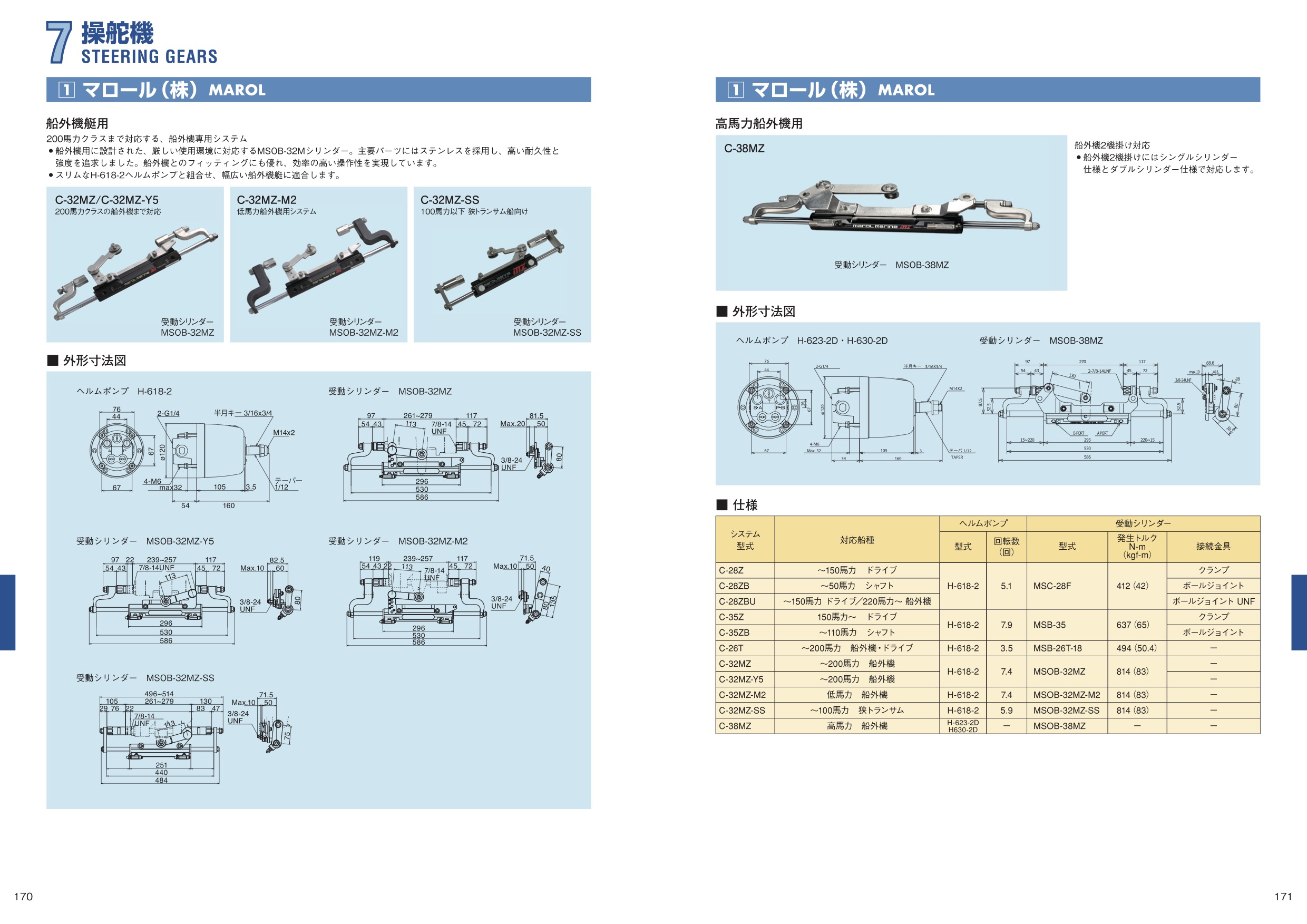 MARINE BOOK – 操舵機｜株式会社髙澤製作所 170-171.jpg