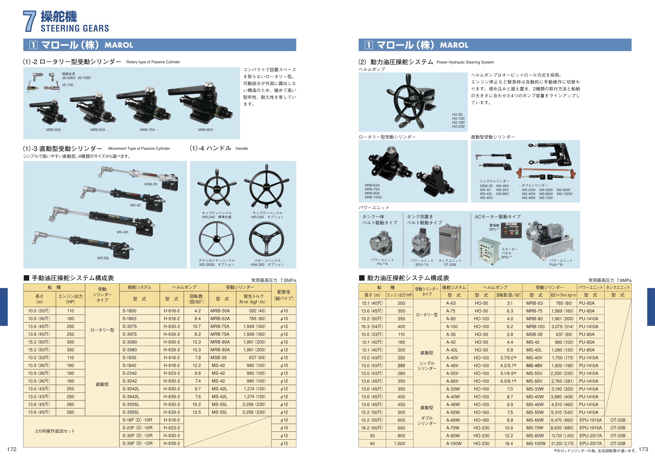 MARINE BOOK – 操舵機｜株式会社髙澤製作所 172-173.jpg