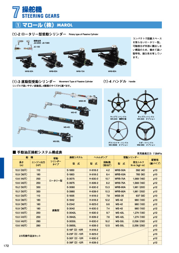 MARINE BOOK – 操舵機｜株式会社髙澤製作所 172.jpg