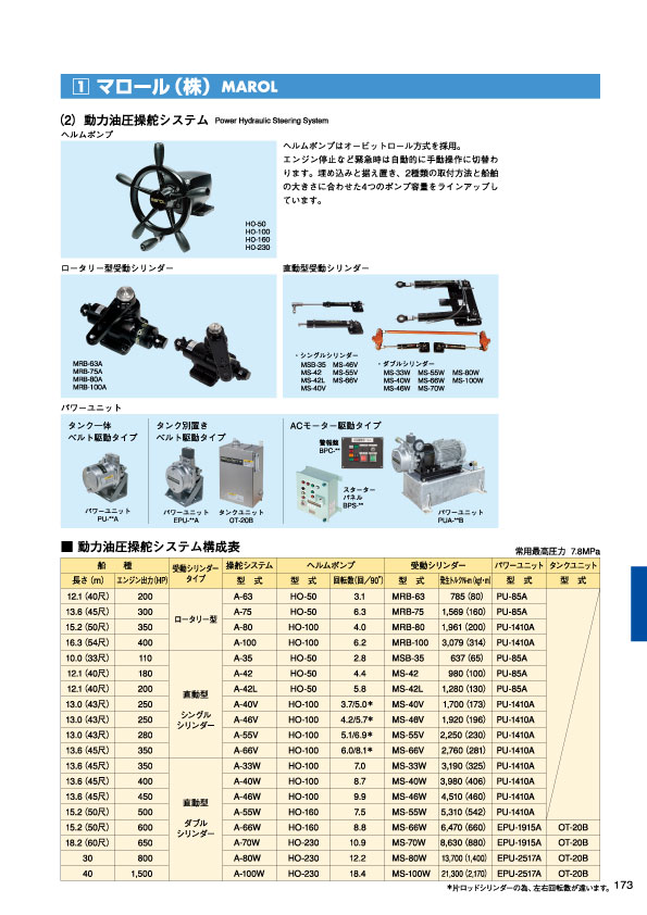 MARINE BOOK – 操舵機｜株式会社髙澤製作所 173.jpg