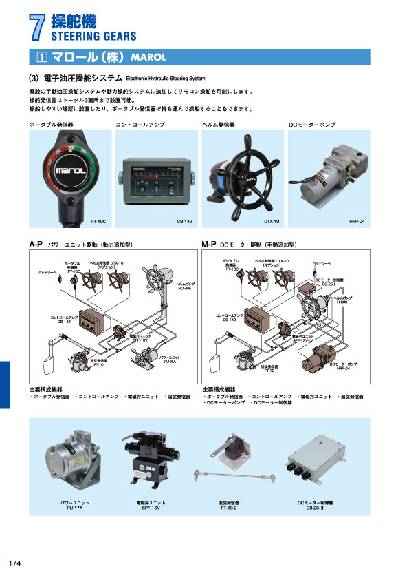 MARINE BOOK – 操舵機｜株式会社髙澤製作所 174.jpg