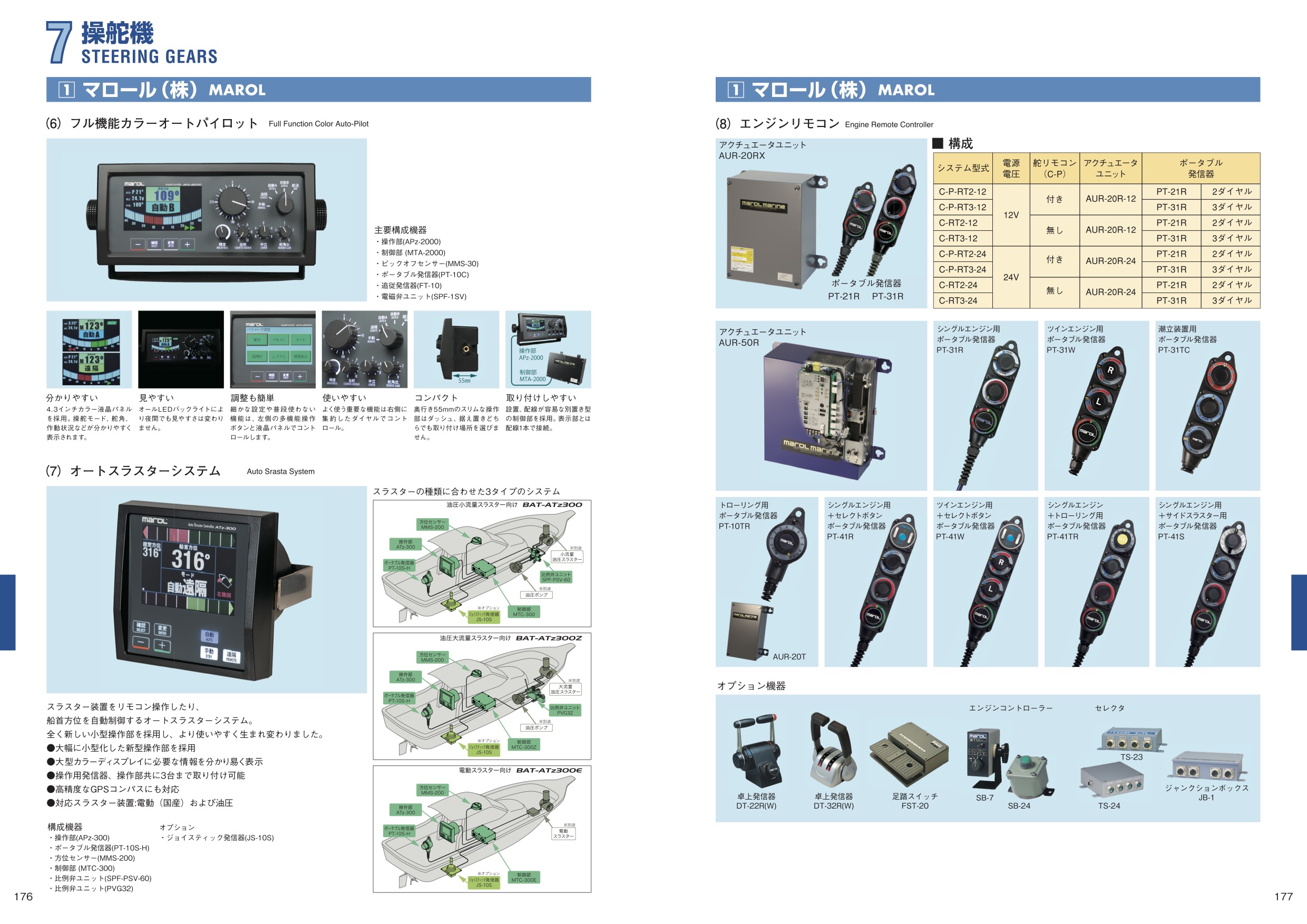 MARINE BOOK – 操舵機｜株式会社髙澤製作所 176-177.jpg