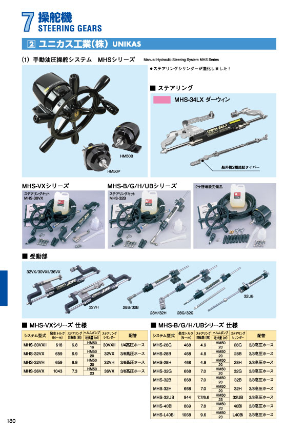 MARINE BOOK – 操舵機｜株式会社髙澤製作所 180.jpg