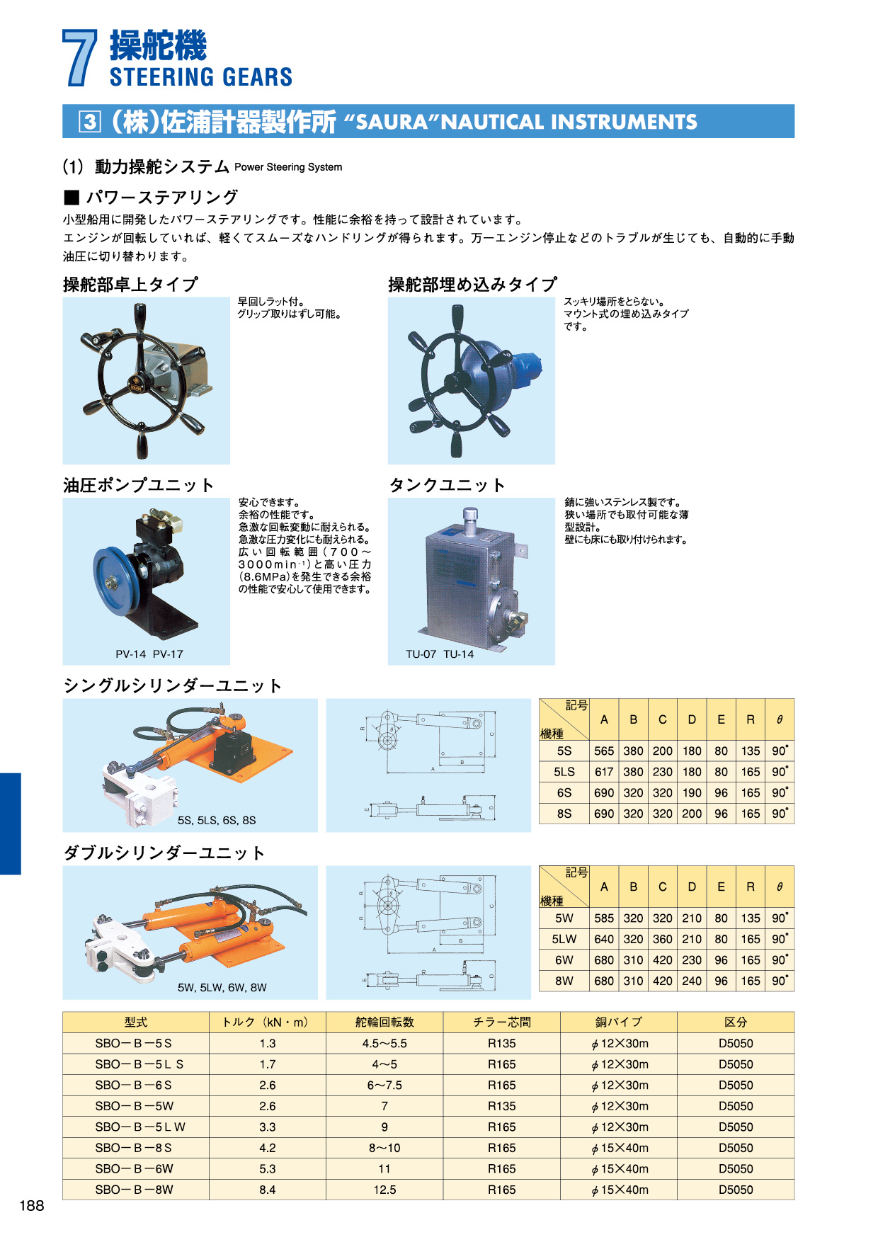 MARINE BOOK – 操舵機｜株式会社髙澤製作所 188.jpg