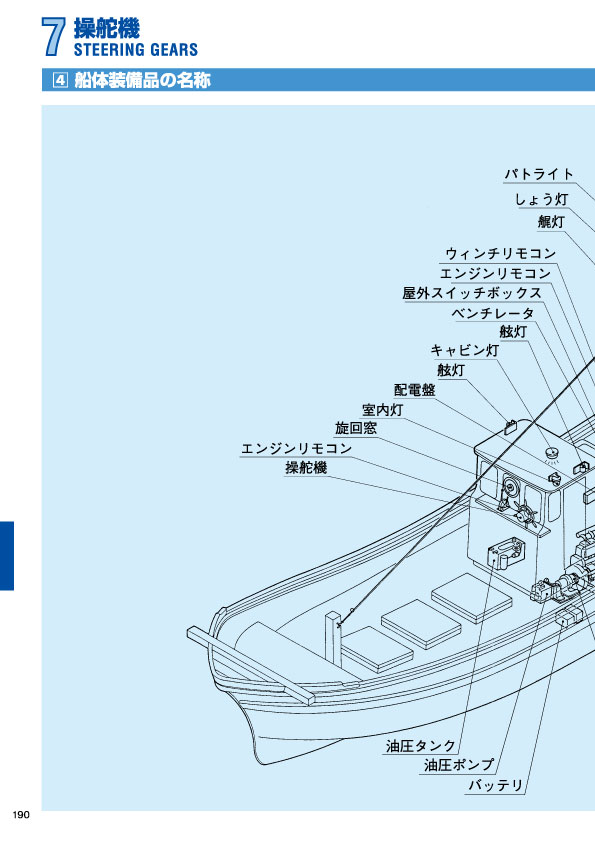 MARINE BOOK – 操舵機｜株式会社髙澤製作所 190.jpg