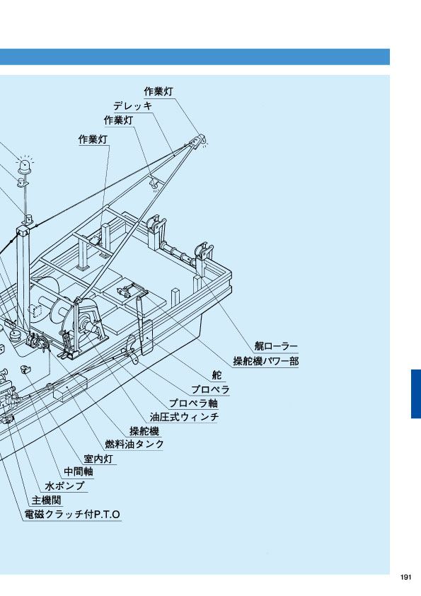 MARINE BOOK – 操舵機｜株式会社髙澤製作所 191.jpg