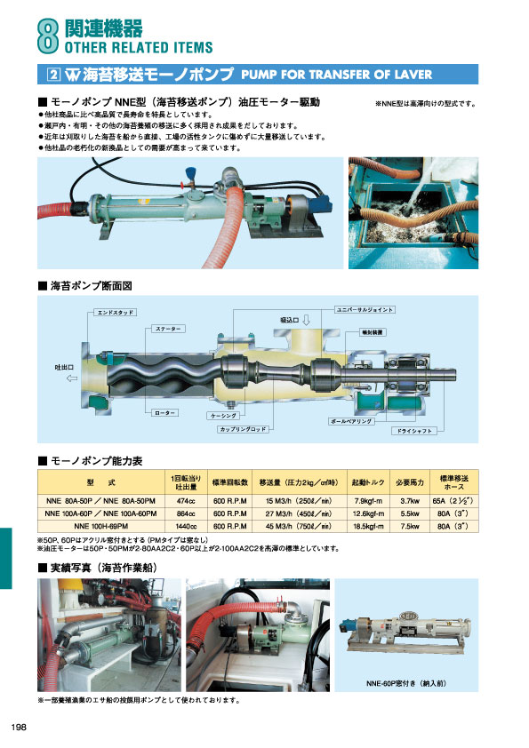 MARINE BOOK – 関連機器｜株式会社髙澤製作所 198.jpg
