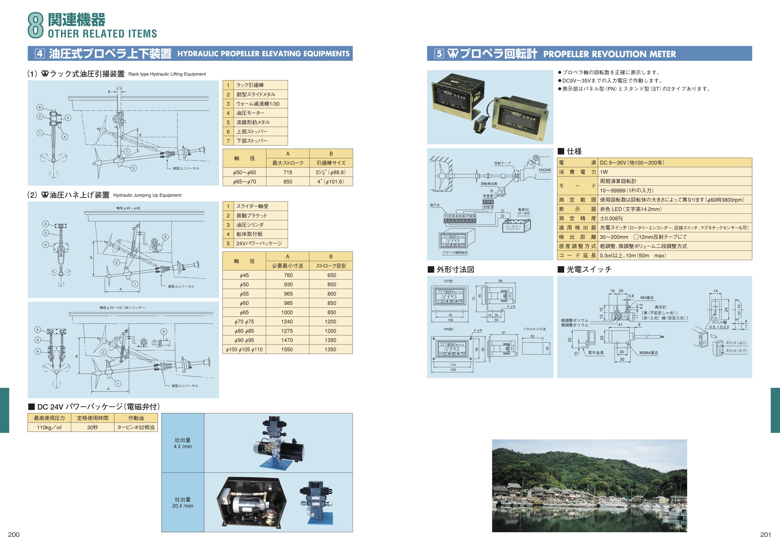 MARINE BOOK – 関連機器｜株式会社髙澤製作所 200-201.jpg