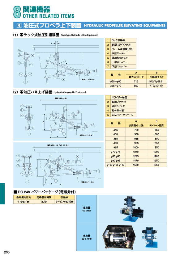 MARINE BOOK – 関連機器｜株式会社髙澤製作所 200.jpg