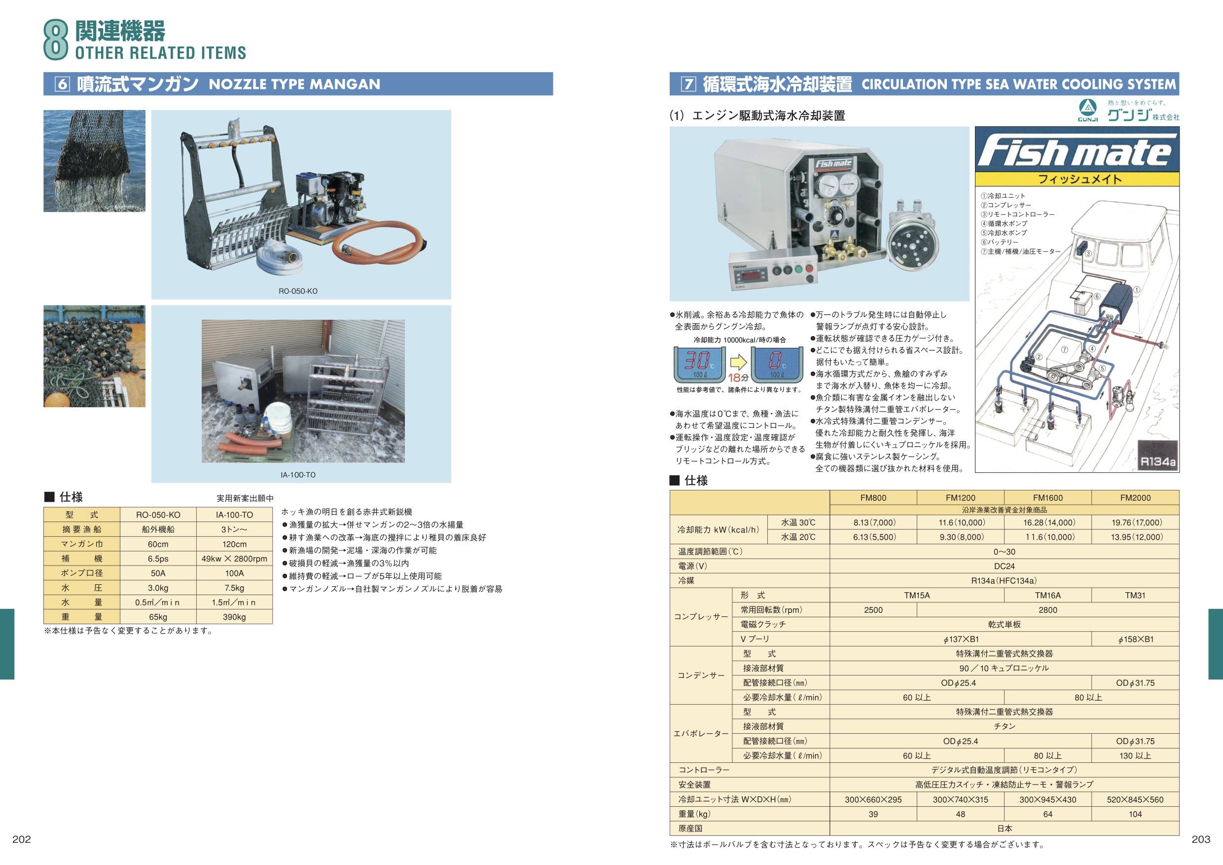 MARINE BOOK – 関連機器｜株式会社髙澤製作所 202-203.jpg