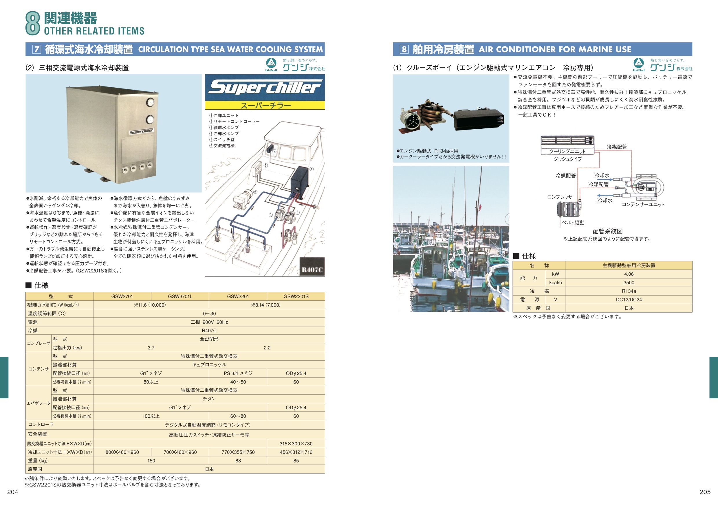 MARINE BOOK – 関連機器｜株式会社髙澤製作所 204-205.jpg