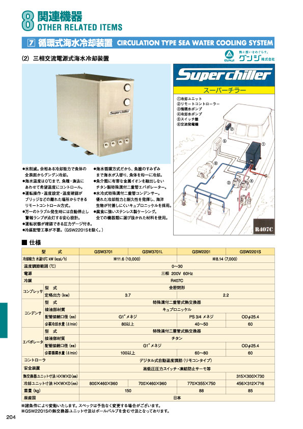 MARINE BOOK – 関連機器｜株式会社髙澤製作所 204.jpg