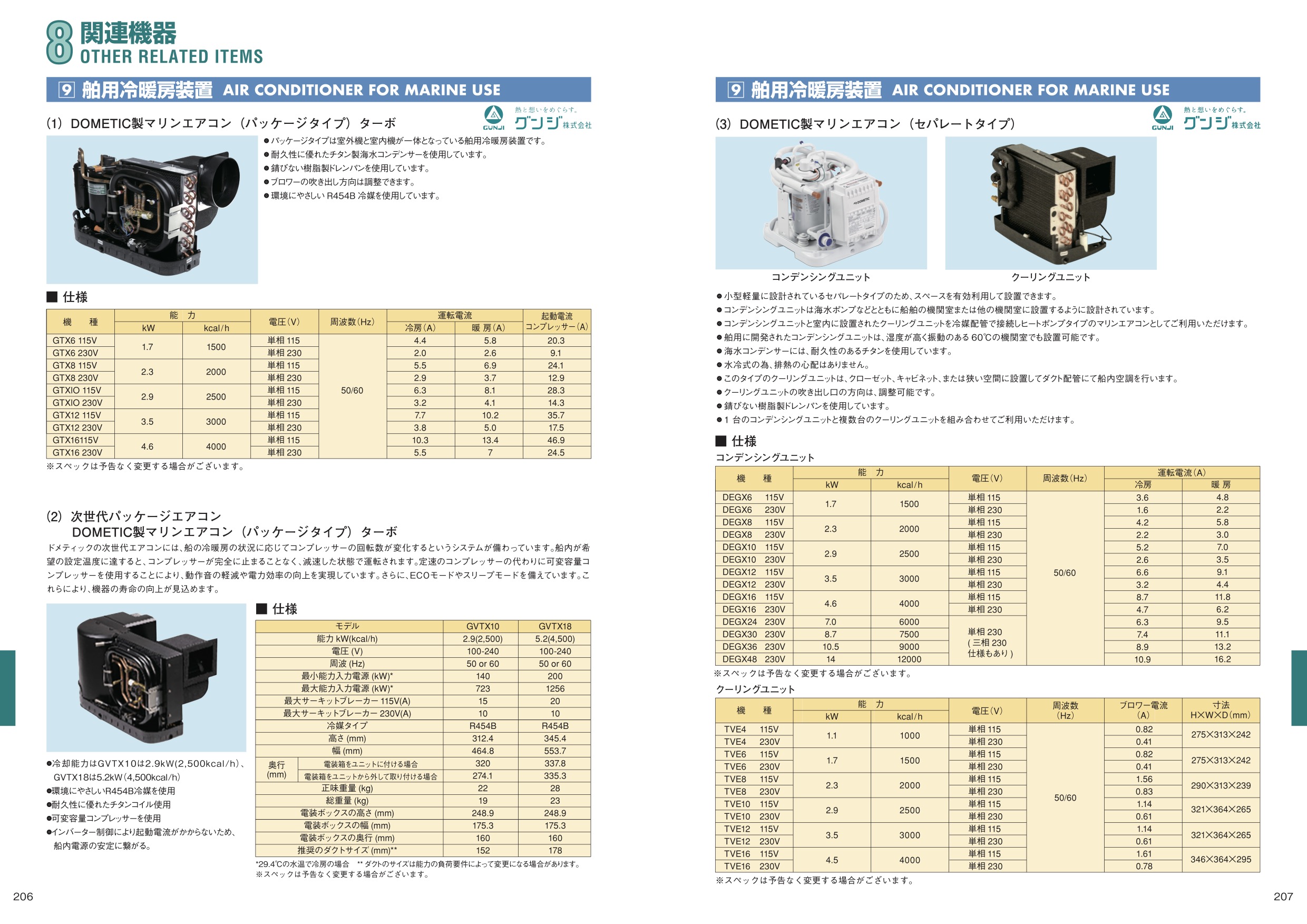 MARINE BOOK – 関連機器｜株式会社髙澤製作所 206-207.jpg