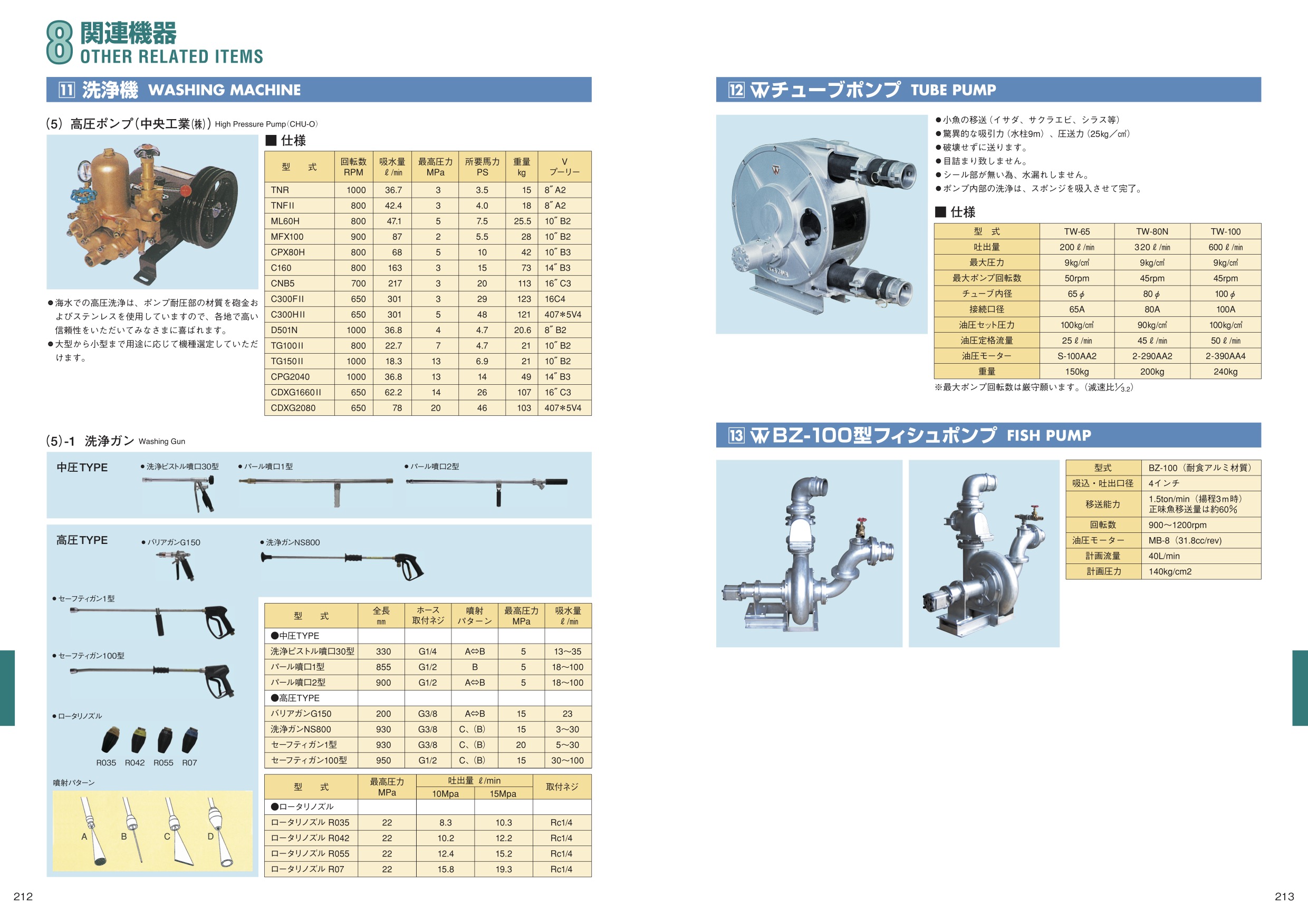 MARINE BOOK – 関連機器｜株式会社髙澤製作所 212-213.jpg
