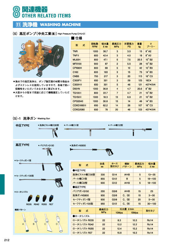 MARINE BOOK – 関連機器｜株式会社髙澤製作所 212.jpg