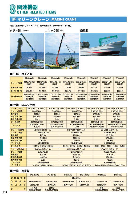 MARINE BOOK – 関連機器｜株式会社髙澤製作所 214.jpg