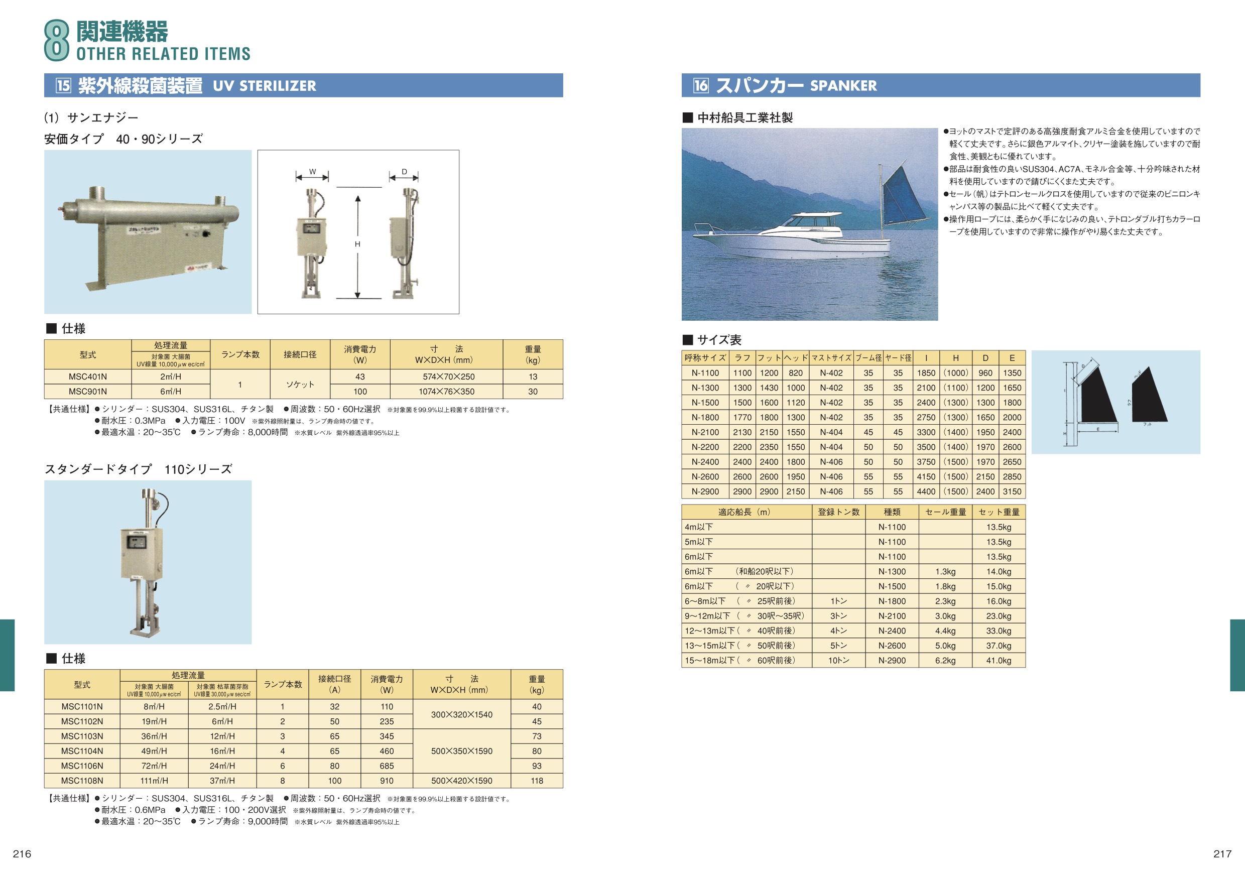MARINE BOOK – 関連機器｜株式会社髙澤製作所 216-217.jpg