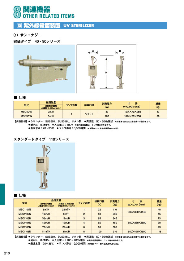 MARINE BOOK – 関連機器｜株式会社髙澤製作所 216.jpg