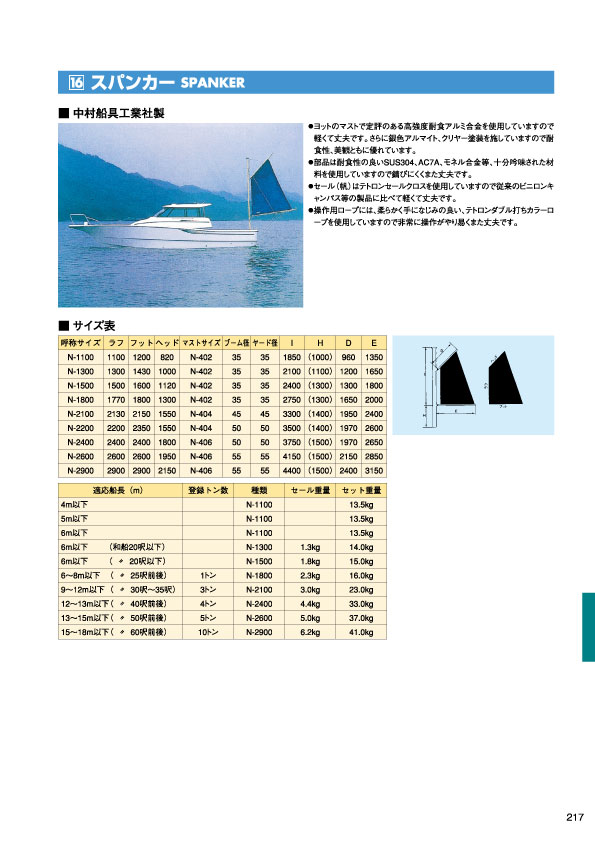 MARINE BOOK – 関連機器｜株式会社髙澤製作所 217.jpg