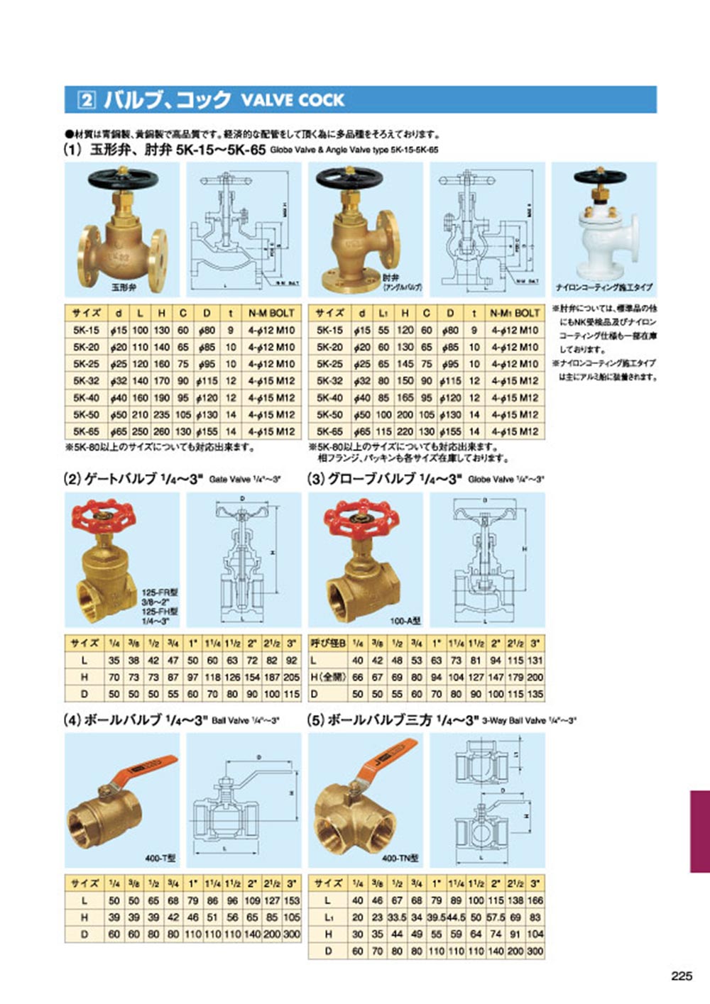 MARINE BOOK – 艤装部品｜株式会社髙澤製作所 225.jpg