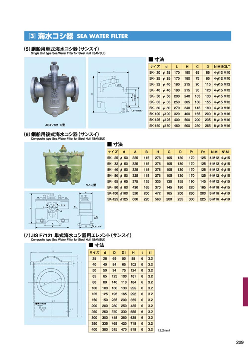 MARINE BOOK – 艤装部品｜株式会社髙澤製作所 229.jpg