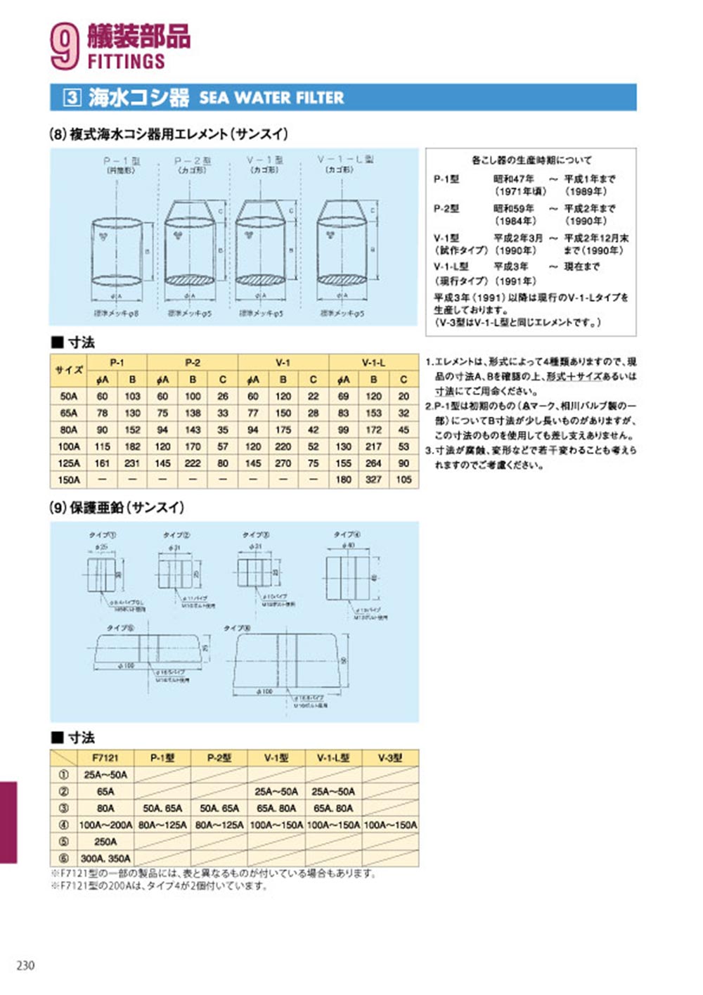 MARINE BOOK – 艤装部品｜株式会社髙澤製作所 230.jpg