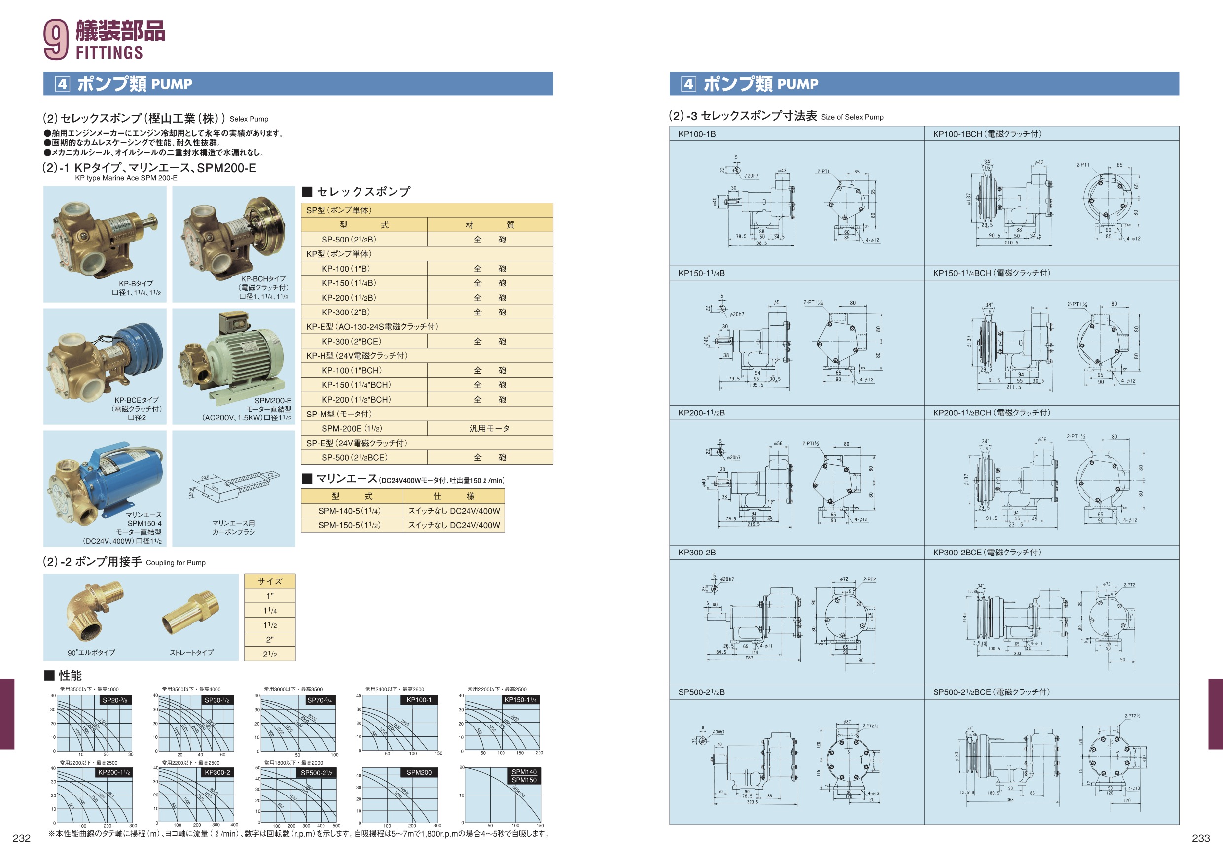 MARINE BOOK – 艤装部品｜株式会社髙澤製作所 232-233.jpg