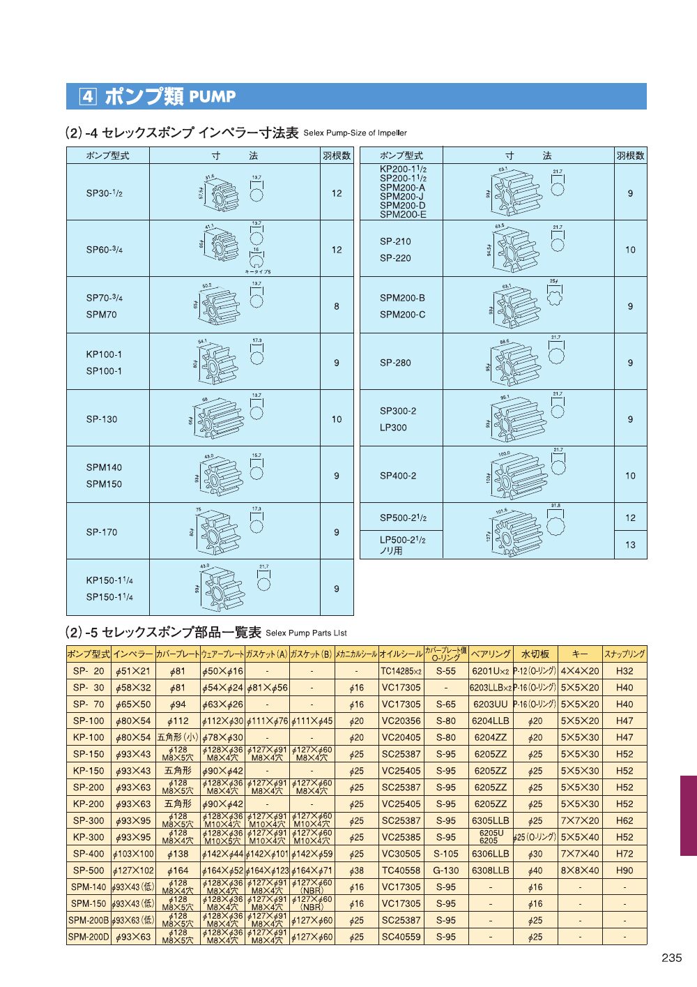 MARINE BOOK – 艤装部品｜株式会社髙澤製作所 235.jpg