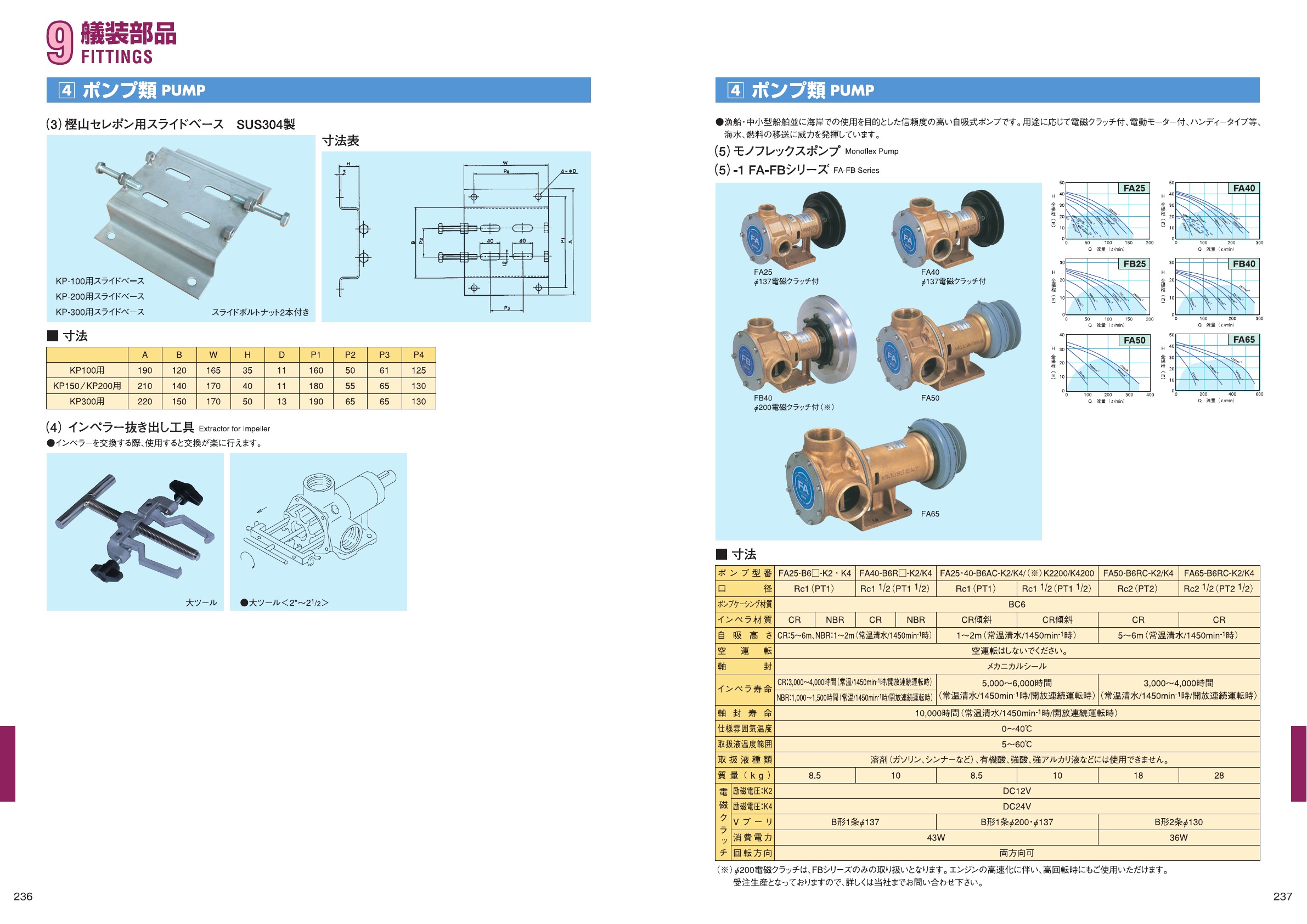 MARINE BOOK – 艤装部品｜株式会社髙澤製作所 236-237.jpg