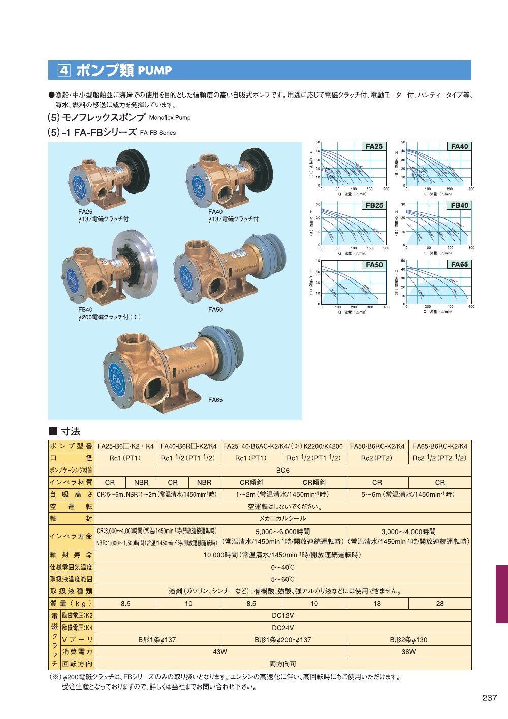 MARINE BOOK – 艤装部品｜株式会社髙澤製作所 237.jpg