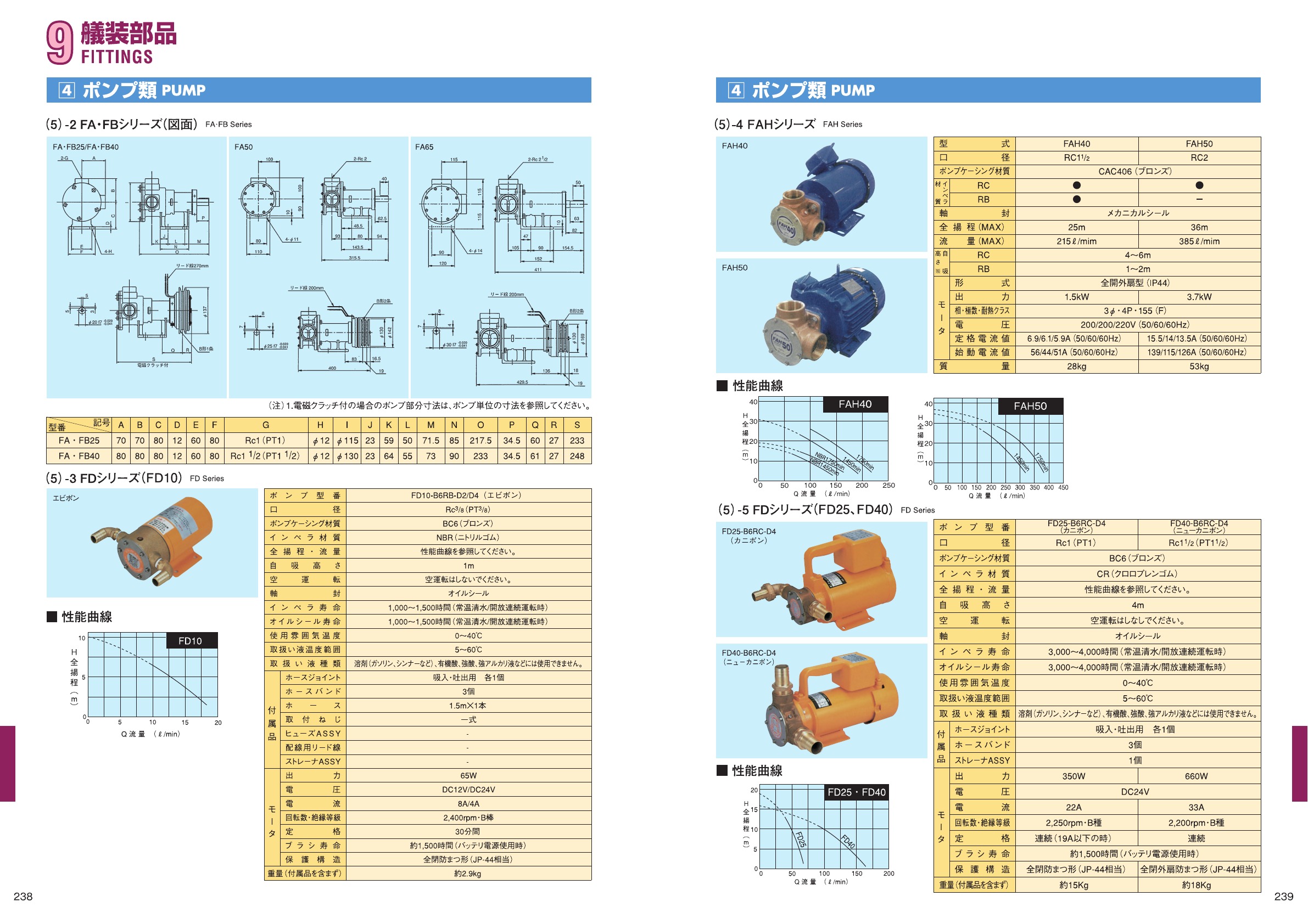 MARINE BOOK – 艤装部品｜株式会社髙澤製作所 238-239.jpg