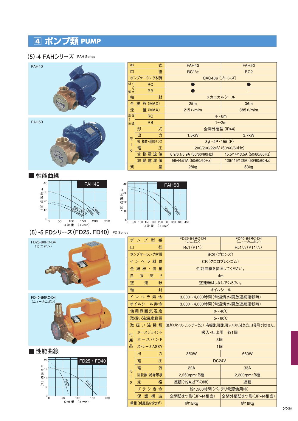 MARINE BOOK – 艤装部品｜株式会社髙澤製作所 239.jpg
