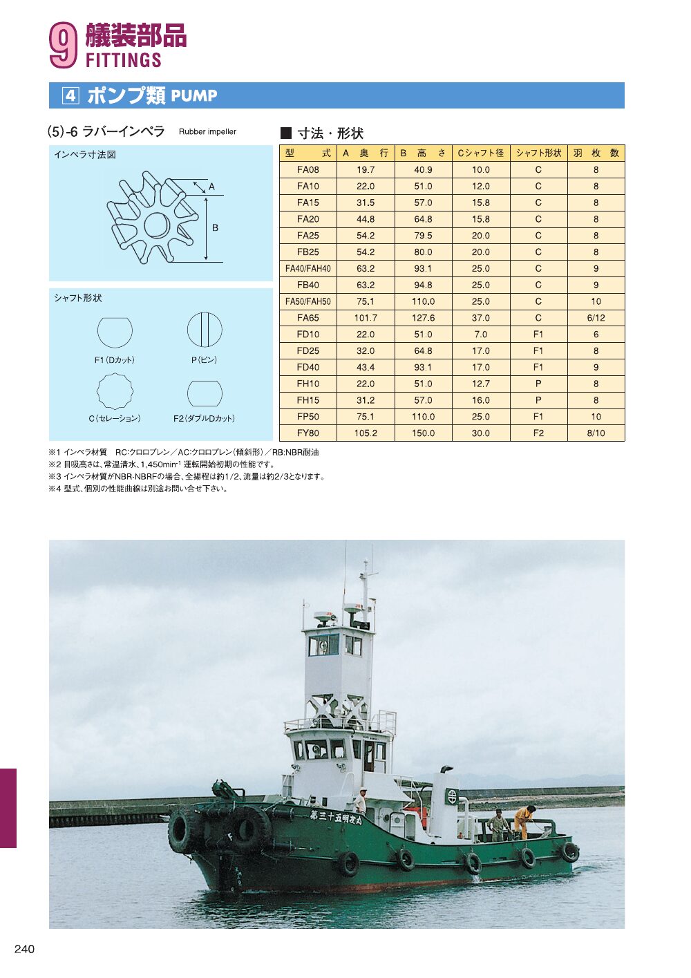 MARINE BOOK – 艤装部品｜株式会社髙澤製作所 240.jpg