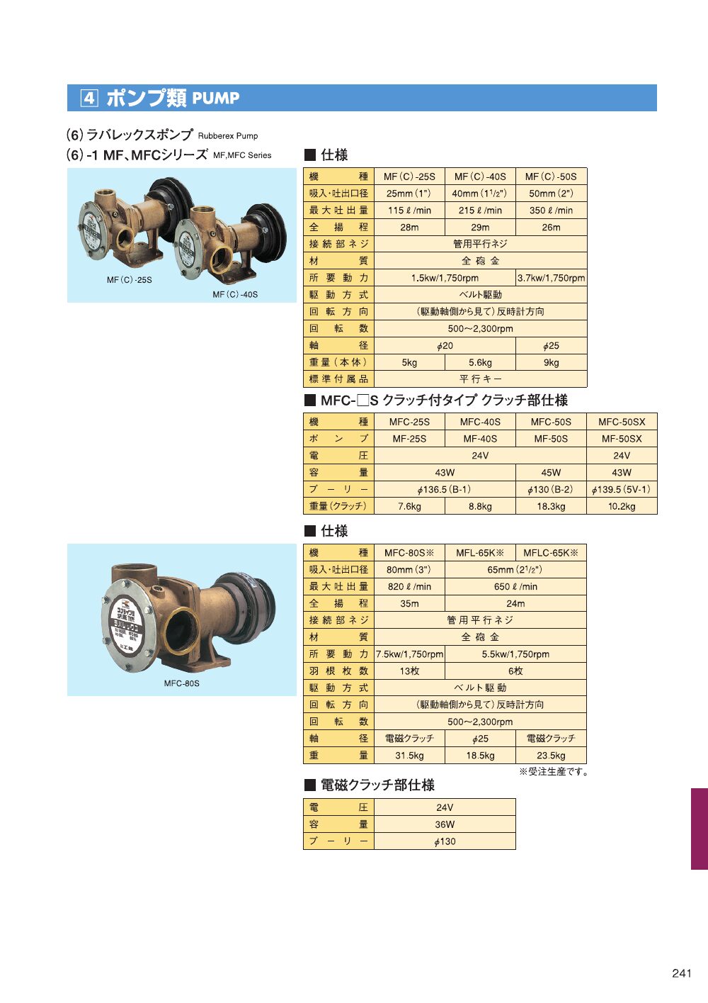 MARINE BOOK – 艤装部品｜株式会社髙澤製作所 241.jpg