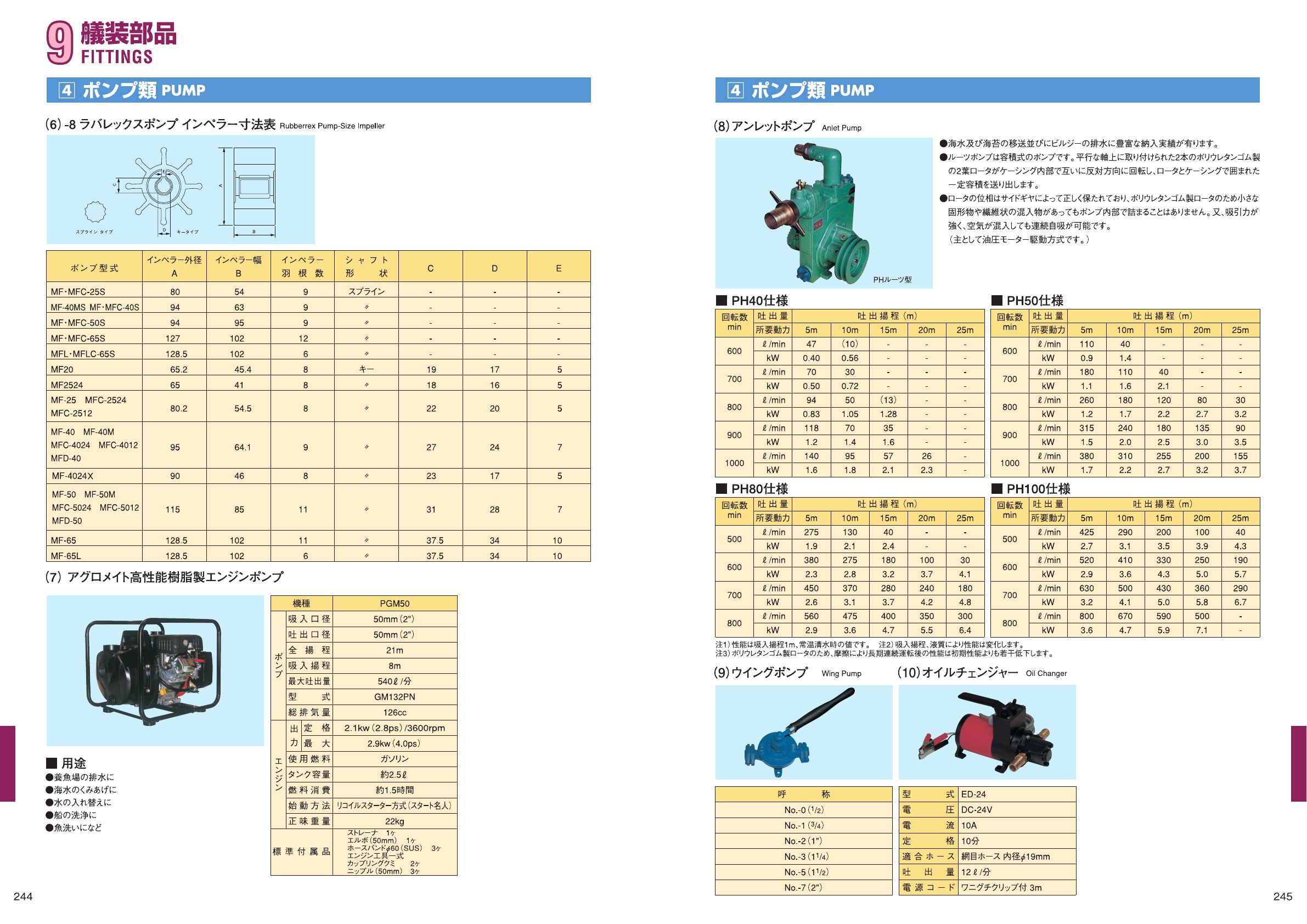 MARINE BOOK – 艤装部品｜株式会社髙澤製作所 244-245.jpg