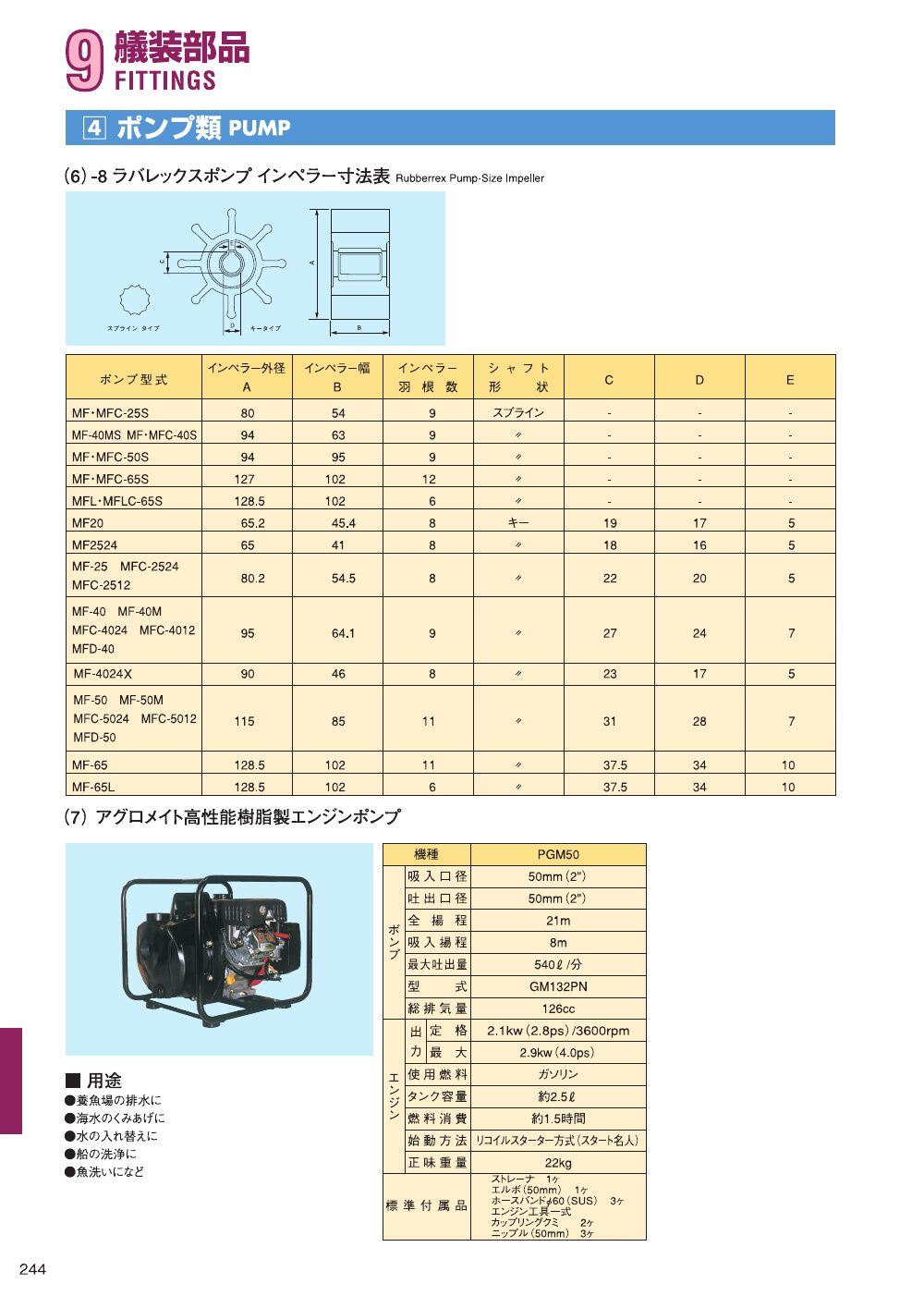 MARINE BOOK – 艤装部品｜株式会社髙澤製作所 244.jpg