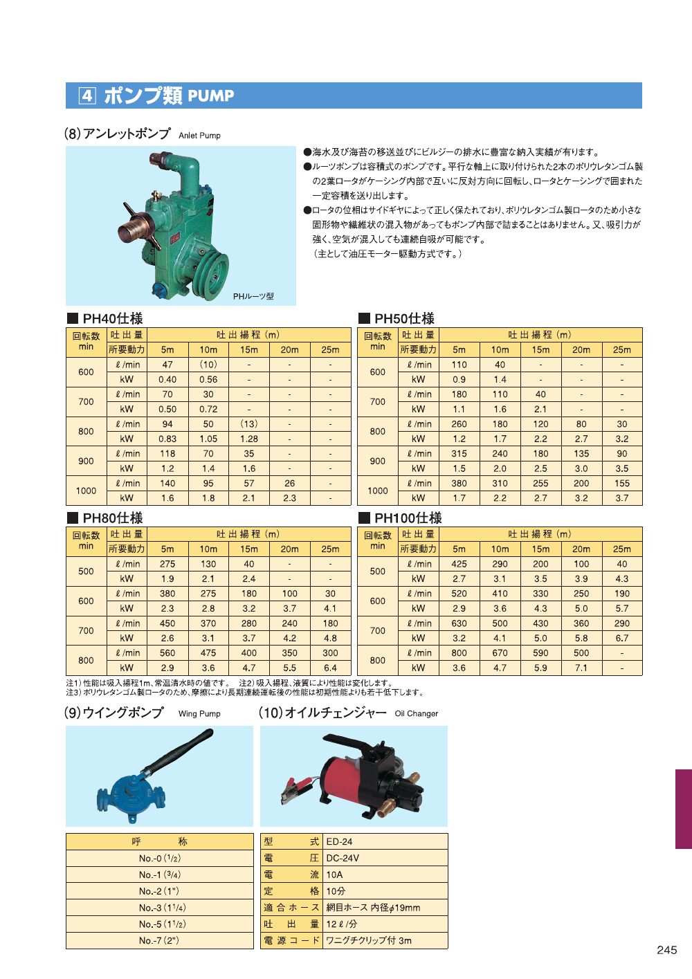 MARINE BOOK – 艤装部品｜株式会社髙澤製作所 245.jpg