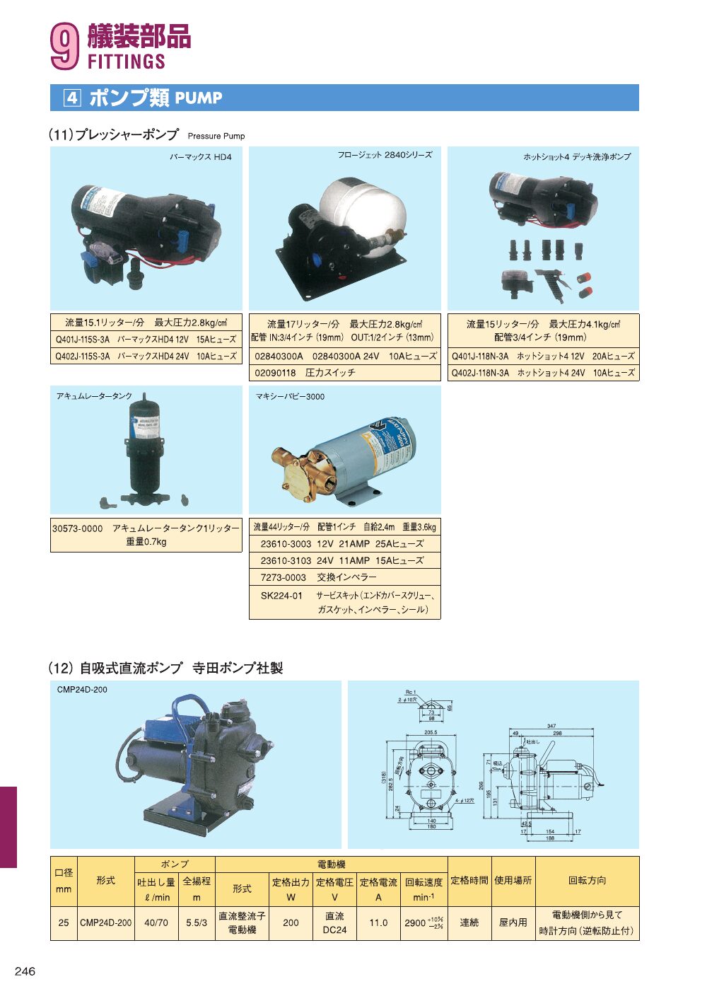 MARINE BOOK – 艤装部品｜株式会社髙澤製作所 246.jpg
