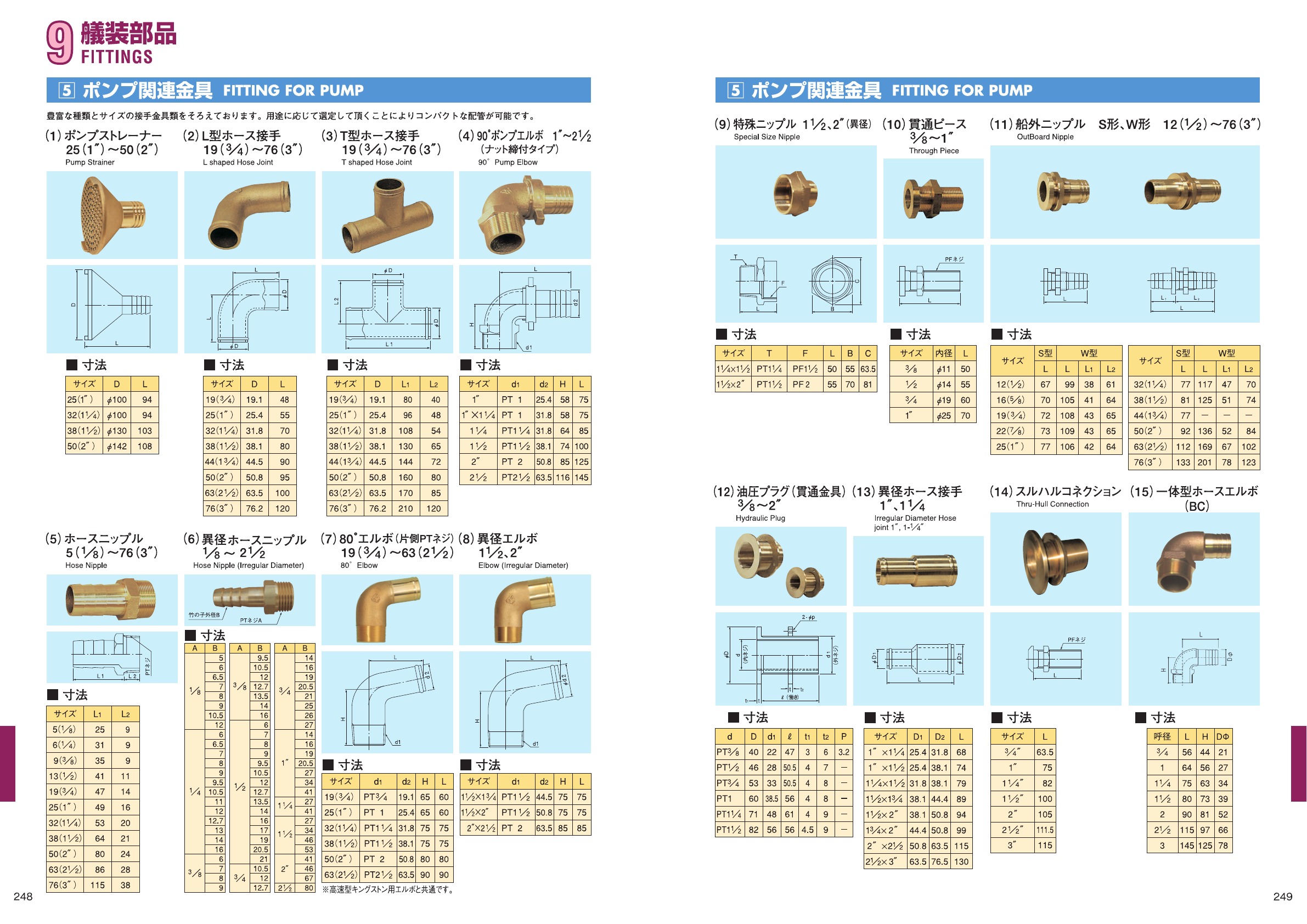 MARINE BOOK – 艤装部品｜株式会社髙澤製作所 248-249.jpg