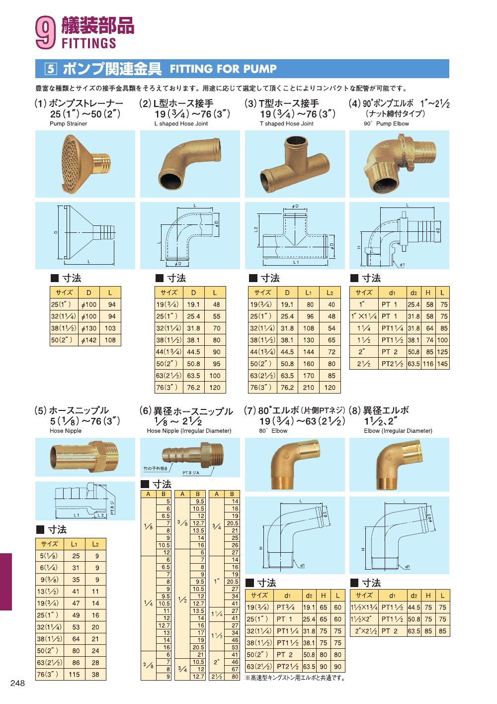 MARINE BOOK – 艤装部品｜株式会社髙澤製作所 248.jpg