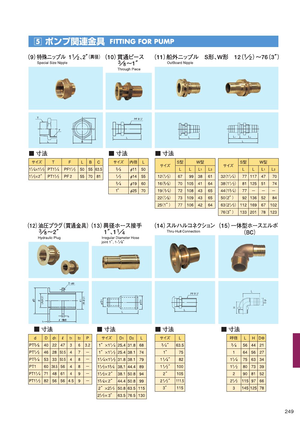 MARINE BOOK – 艤装部品｜株式会社髙澤製作所 249.jpg