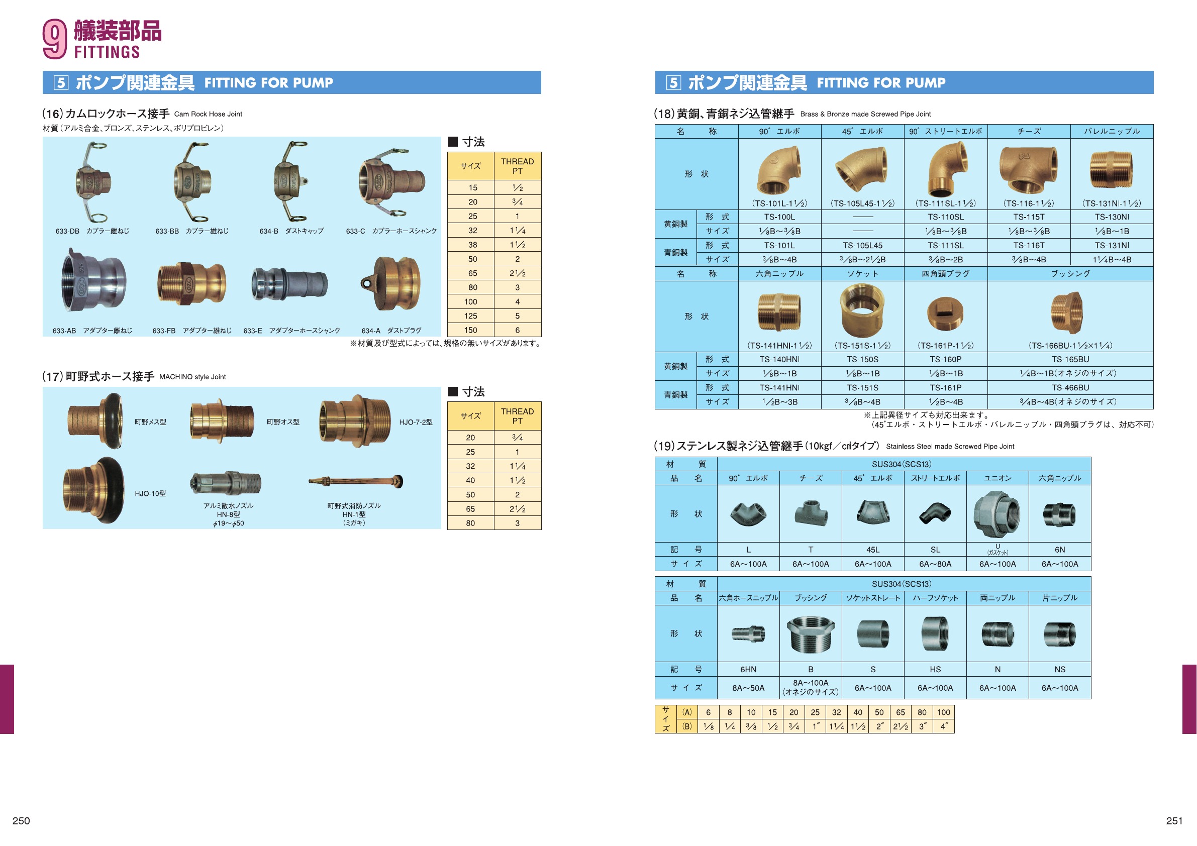 MARINE BOOK – 艤装部品｜株式会社髙澤製作所 250-251.jpg