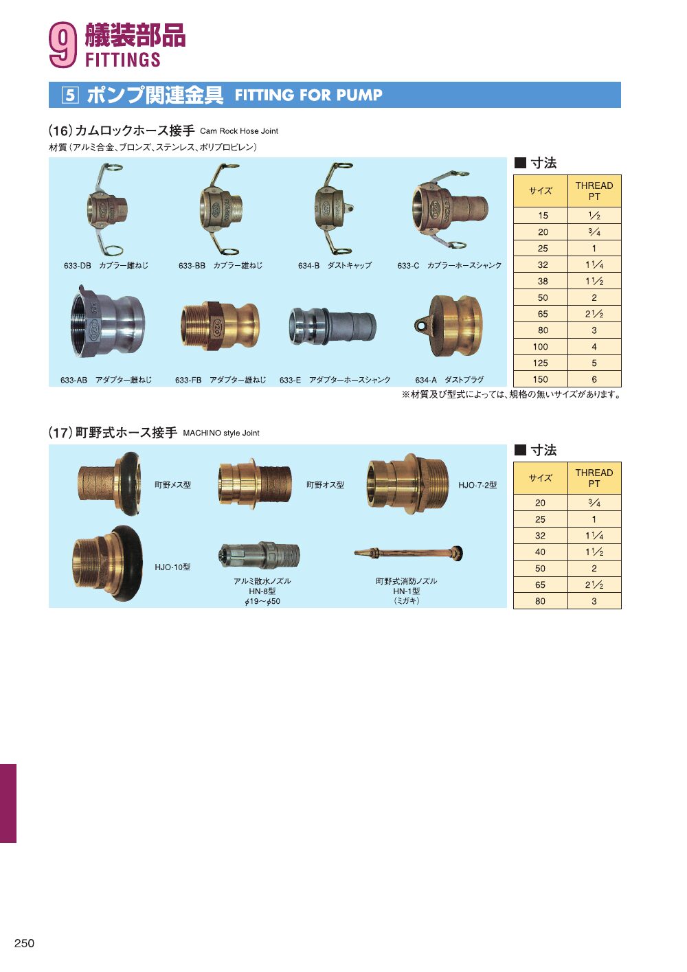 MARINE BOOK – 艤装部品｜株式会社髙澤製作所 250.jpg