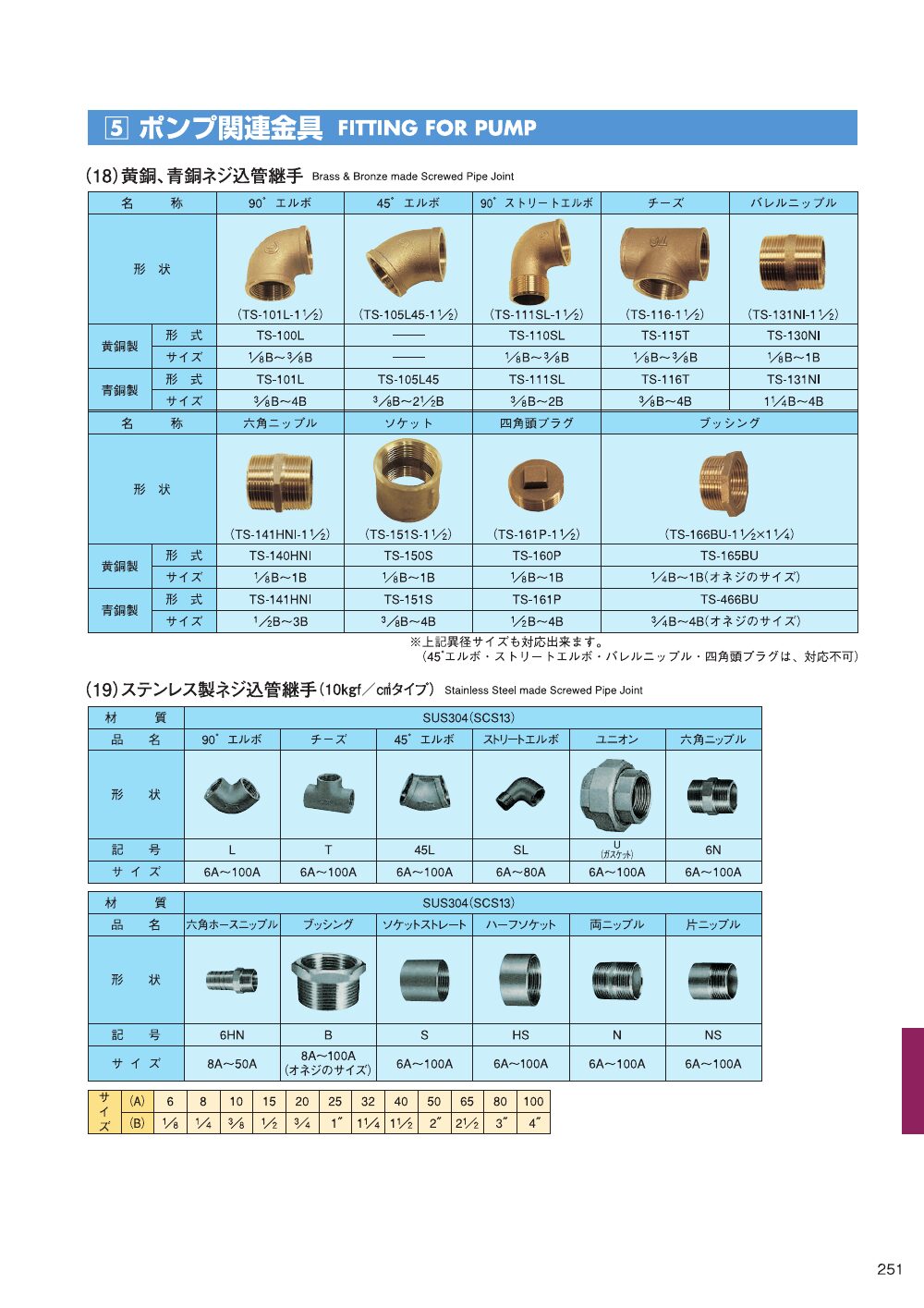MARINE BOOK – 艤装部品｜株式会社髙澤製作所 251.jpg
