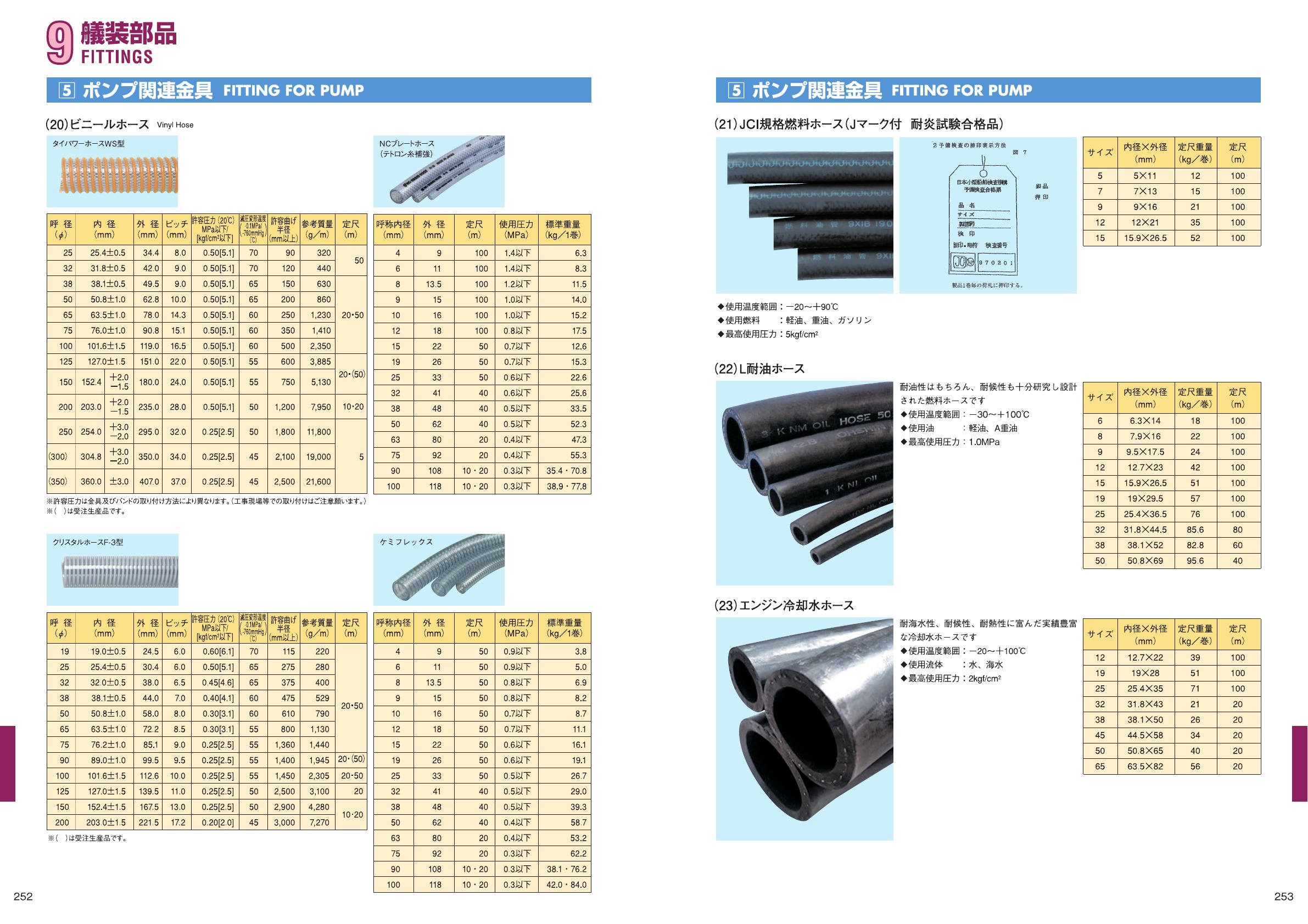 MARINE BOOK – 艤装部品｜株式会社髙澤製作所 252-253.jpg